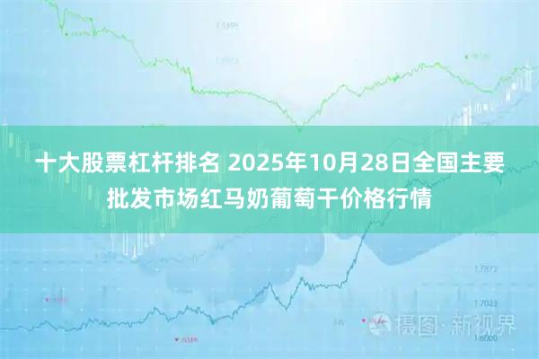十大股票杠杆排名 2025年10月28日全国主要批发市场红马奶葡萄干价格行情